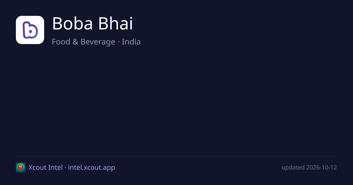 Boba Bhai — share card preview