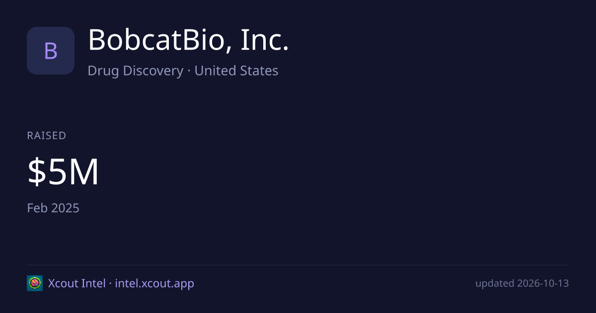 BobcatBio, Inc. — share card preview