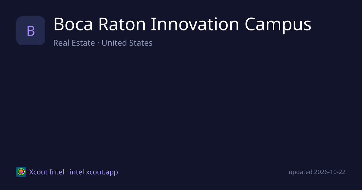 Boca Raton Innovation Campus — share card preview