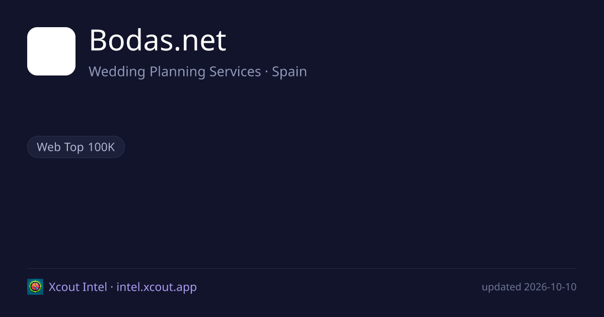 Bodas.net — share card preview