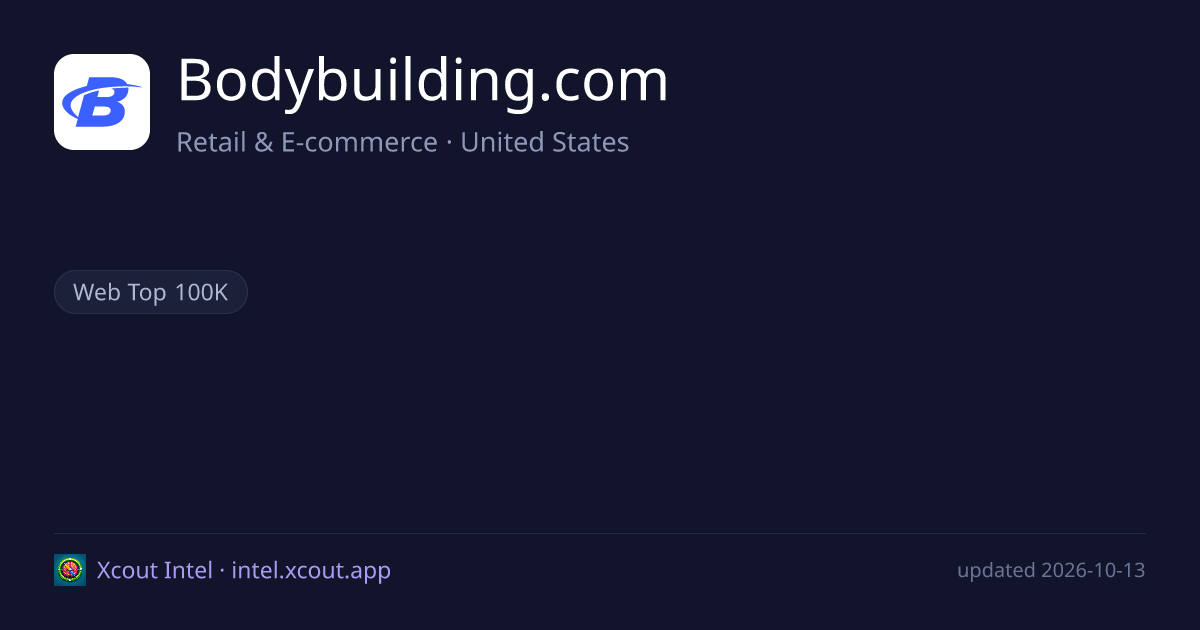 Bodybuilding.com — share card preview