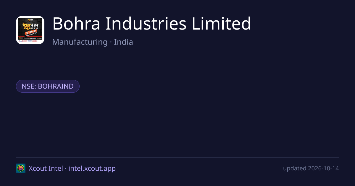 Bohra Industries Limited — share card preview