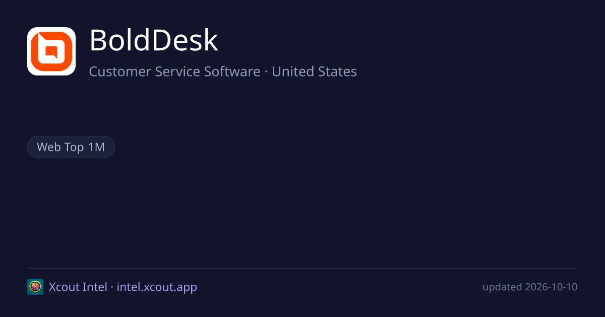 BoldDesk — share card preview