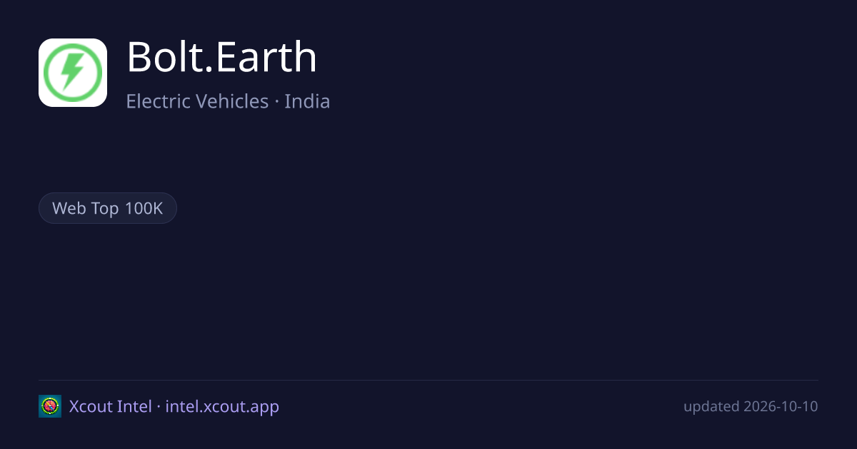 Bolt.Earth — share card preview