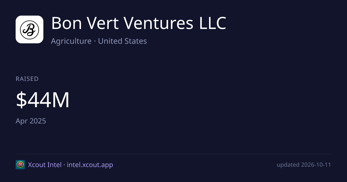 Bon Vert Ventures LLC — share card preview