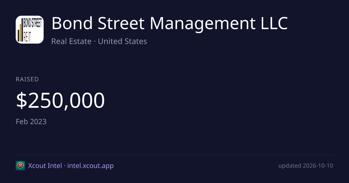 Bond Street Management LLC — share card preview