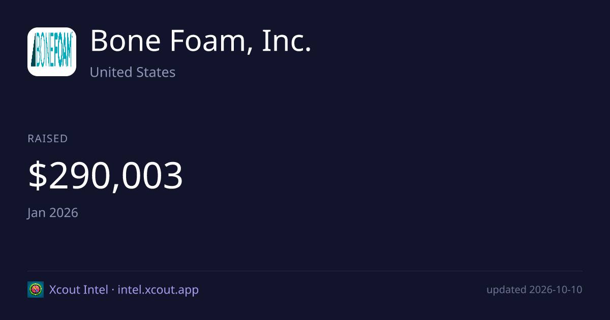 Bone Foam, Inc. — share card preview