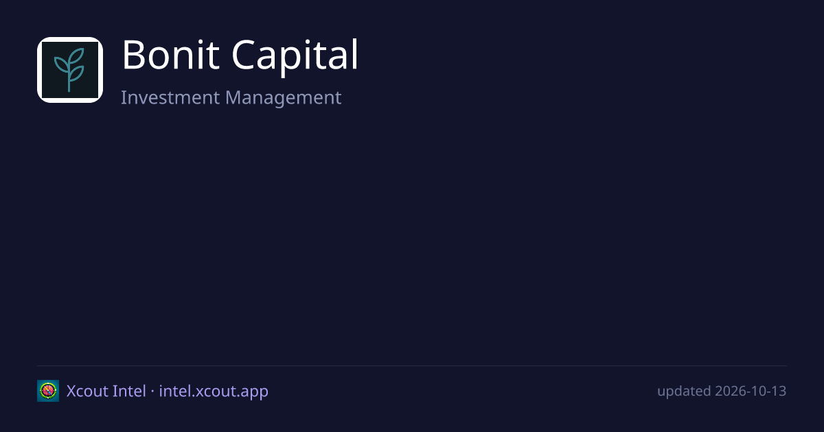 Bonit Capital — share card preview