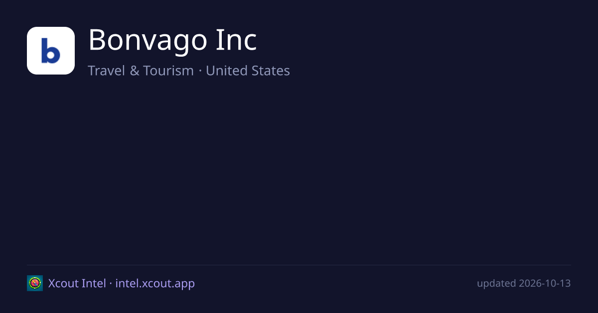 Bonvago Inc — share card preview