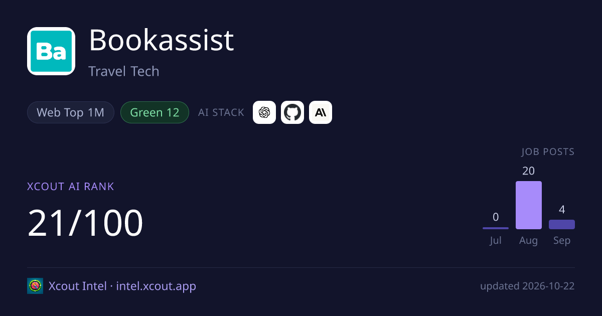 Bookassist — share card preview