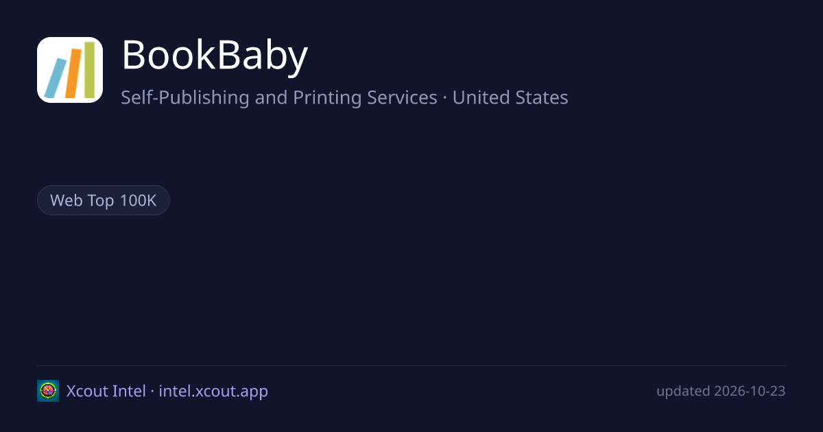 BookBaby — share card preview