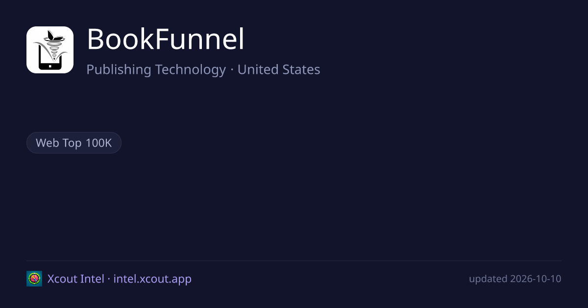 BookFunnel — share card preview