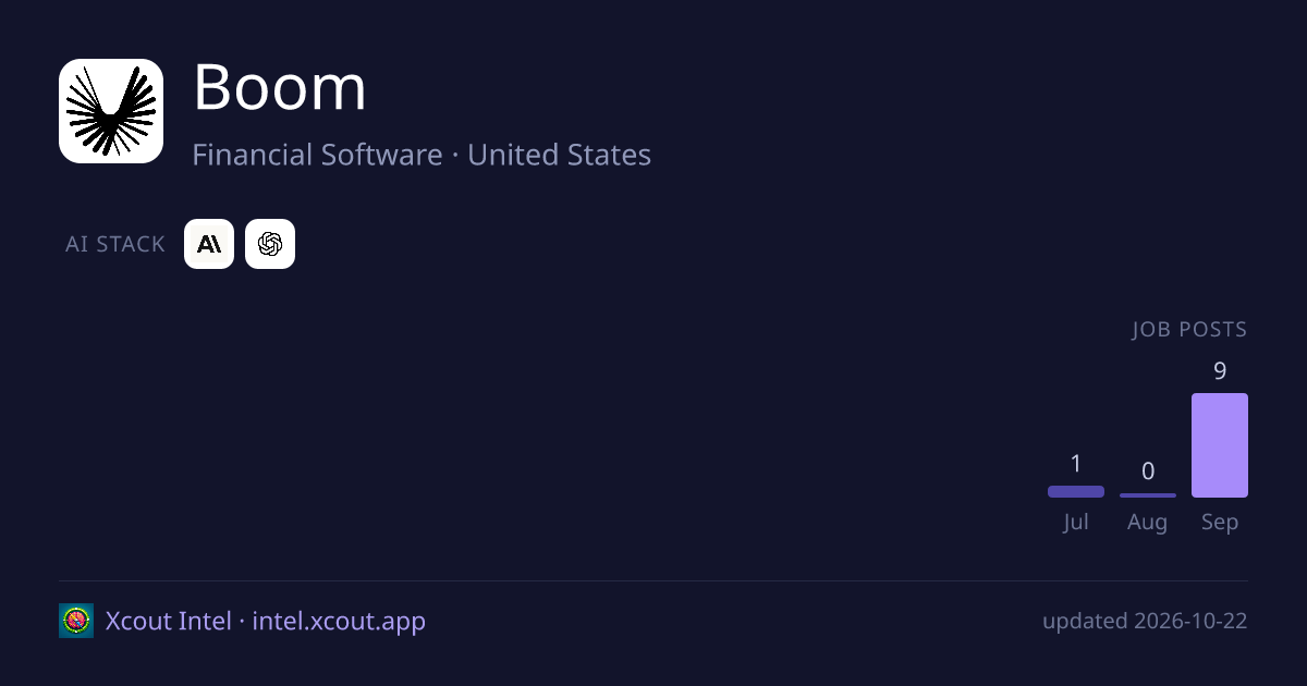 Boom — share card preview
