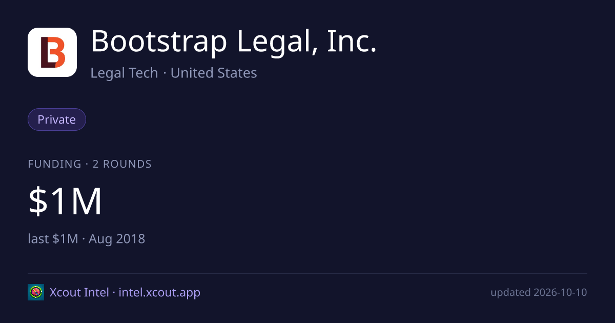 Bootstrap Legal, Inc. — share card preview