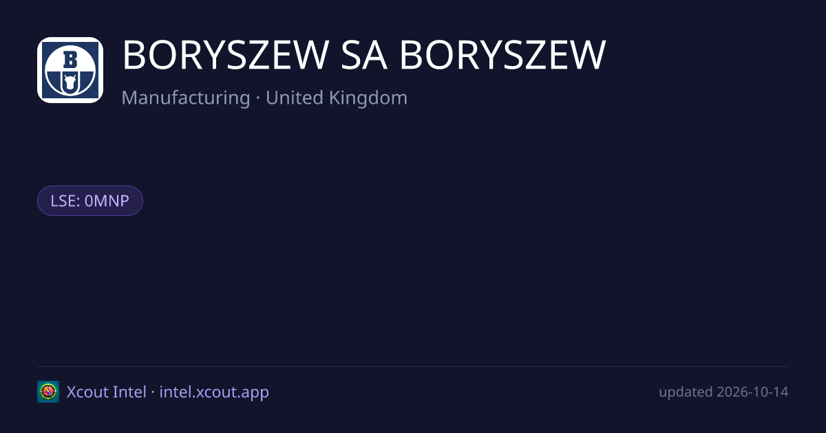 BORYSZEW SA BORYSZEW — share card preview