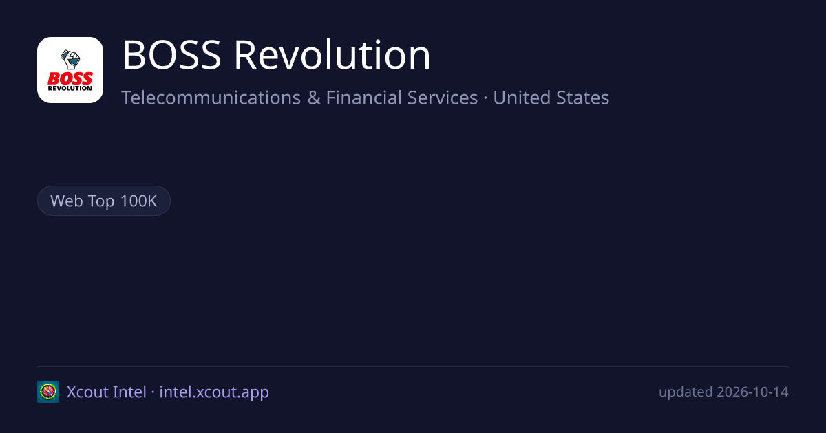 BOSS Revolution — share card preview