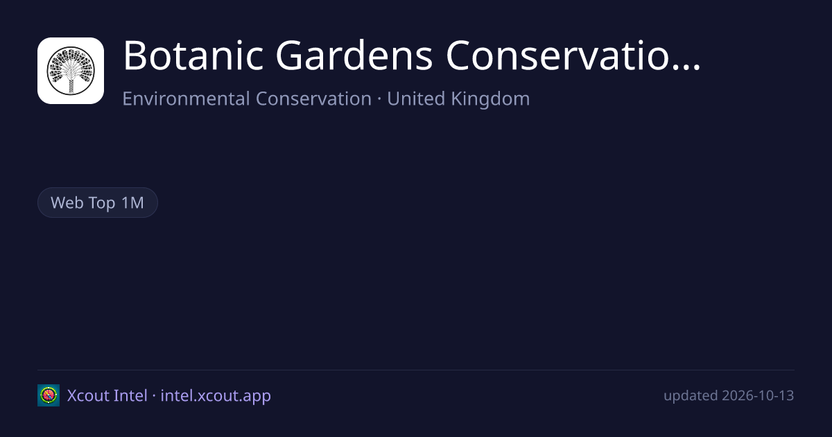 Botanic Gardens Conservation International — share card preview