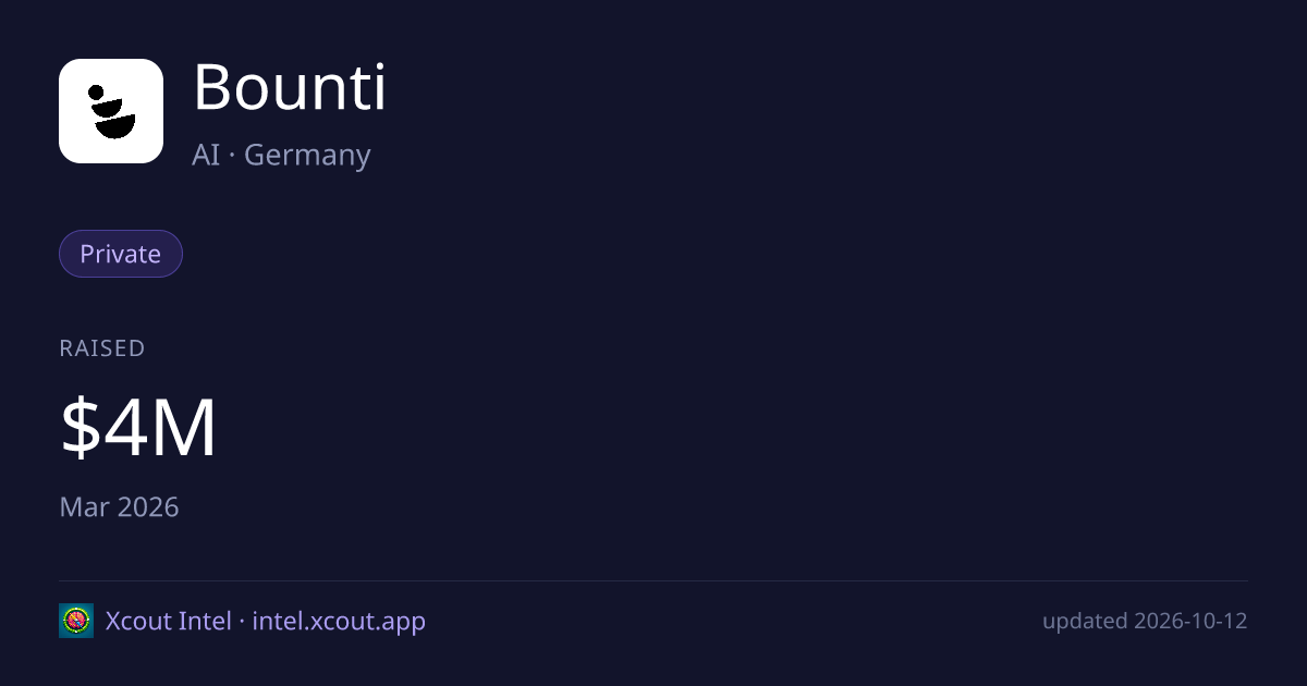 Bounti — share card preview