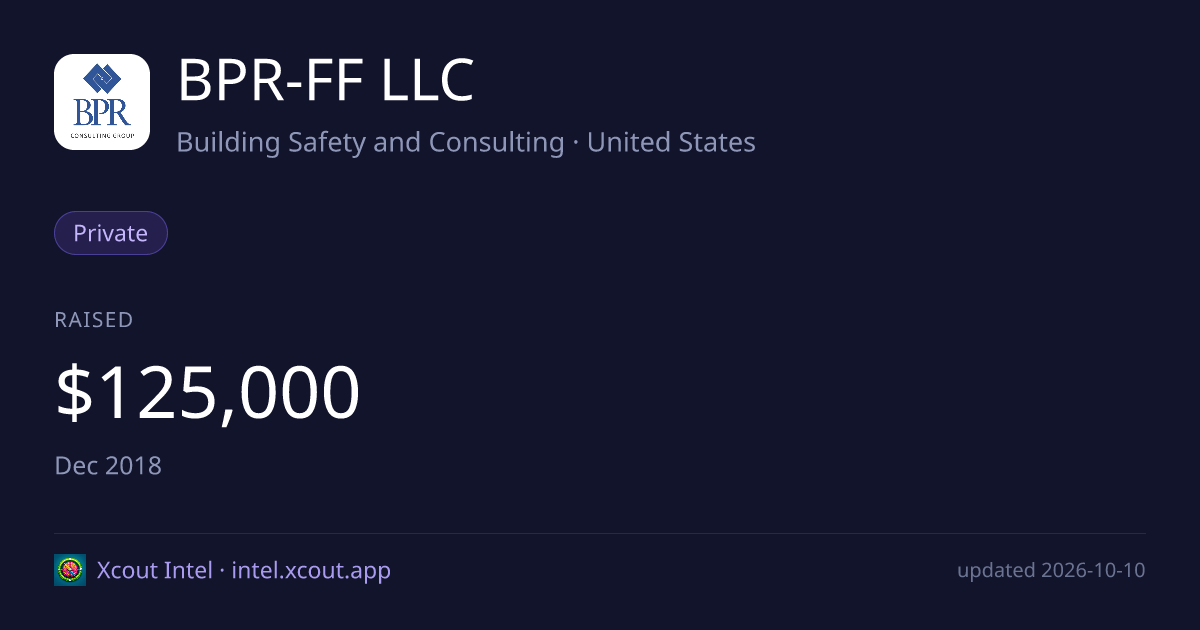 BPR-FF LLC — share card preview