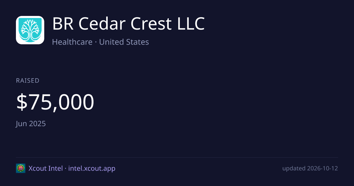BR Cedar Crest LLC — share card preview