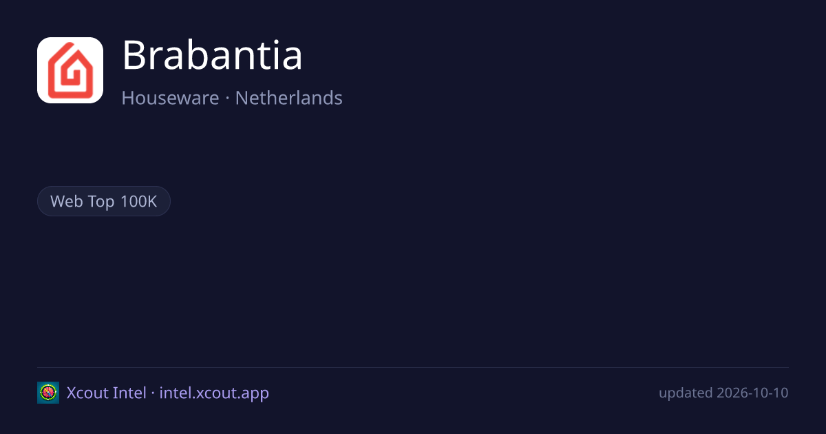 Brabantia — share card preview