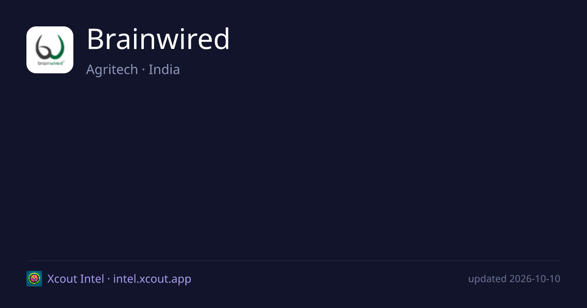 Brainwired — share card preview