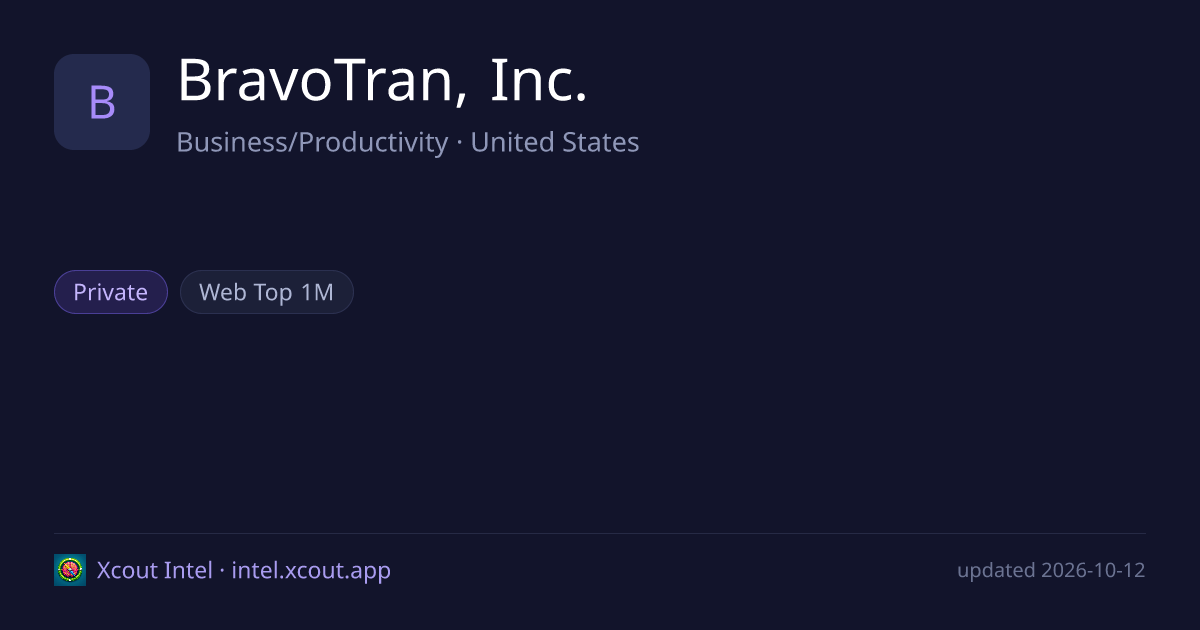 BravoTran, Inc. — share card preview