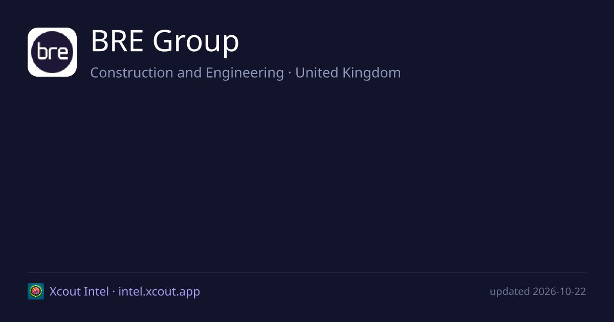 BRE Group — share card preview