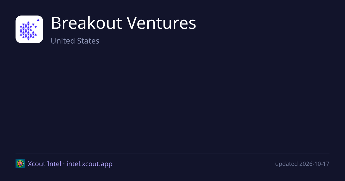 Breakout Ventures — share card preview