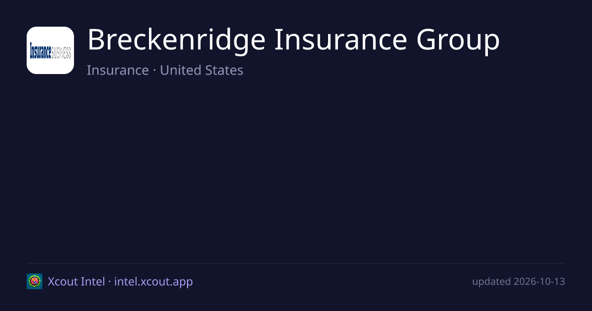 Breckenridge Insurance Group — share card preview