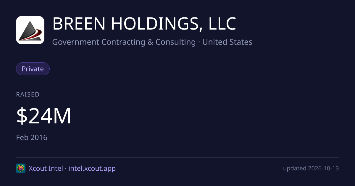 BREEN HOLDINGS, LLC — share card preview