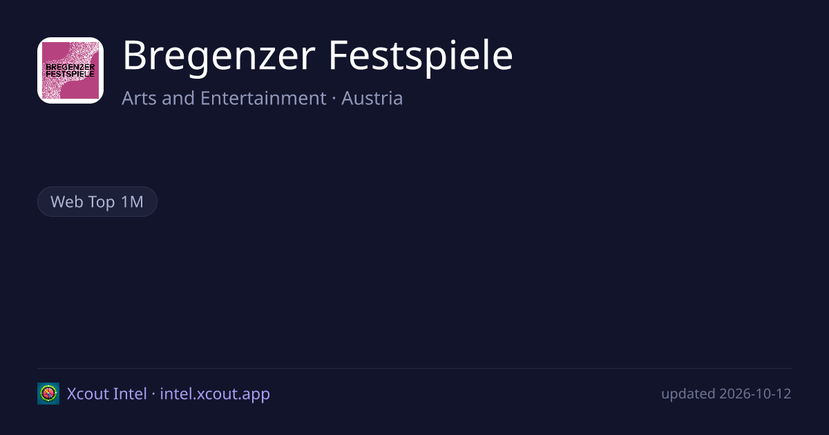 Bregenzer Festspiele — share card preview