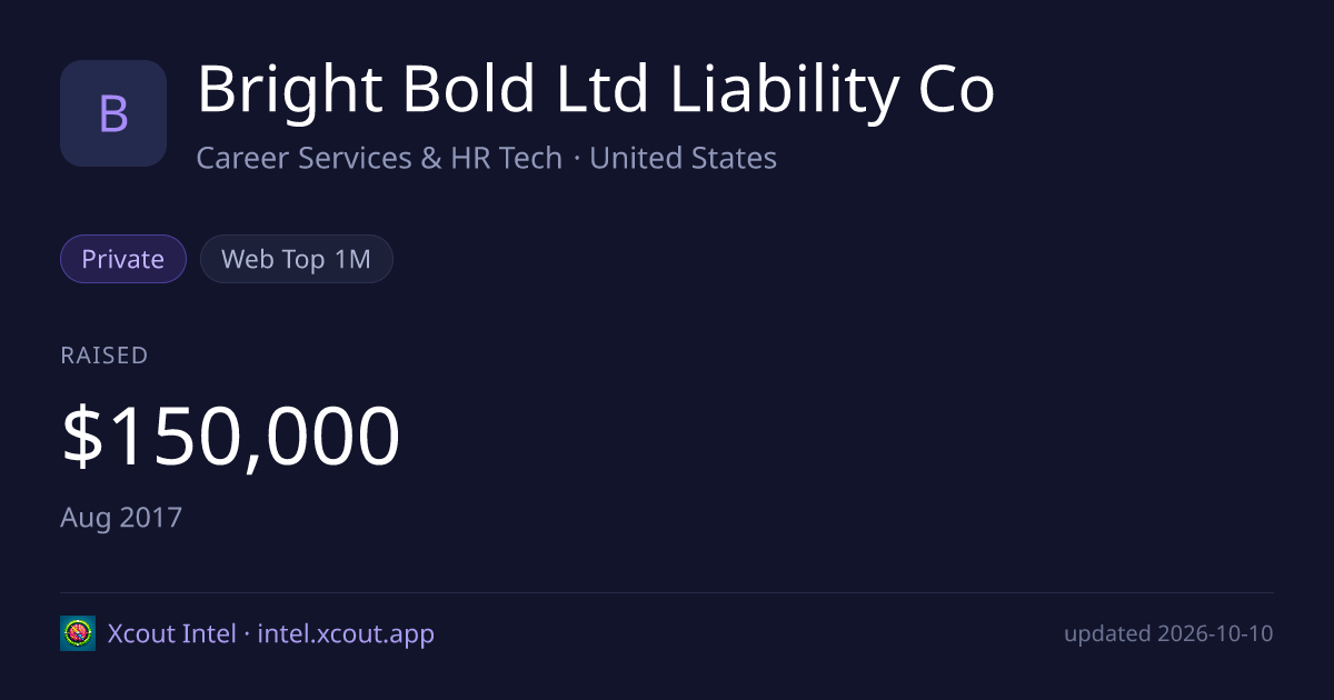 Bright Bold Ltd Liability Co — share card preview