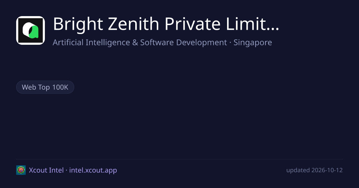 Bright Zenith Private Limited — share card preview