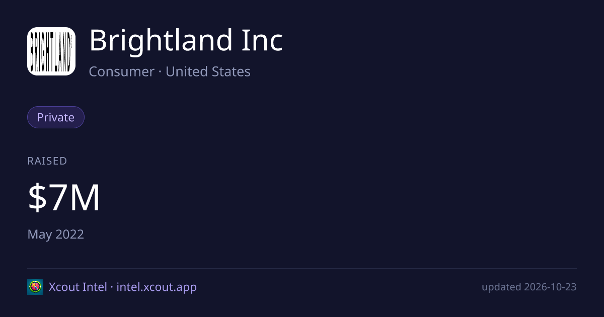 Brightland Inc — share card preview