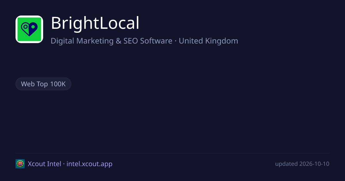 BrightLocal — share card preview