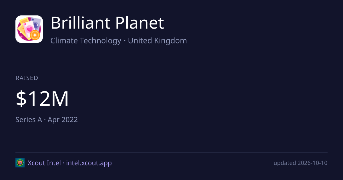 Brilliant Planet — share card preview