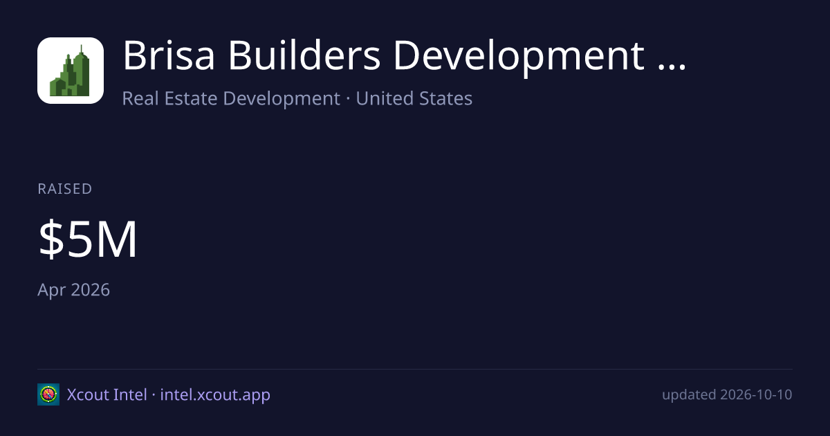 Brisa Builders Development LLC — share card preview