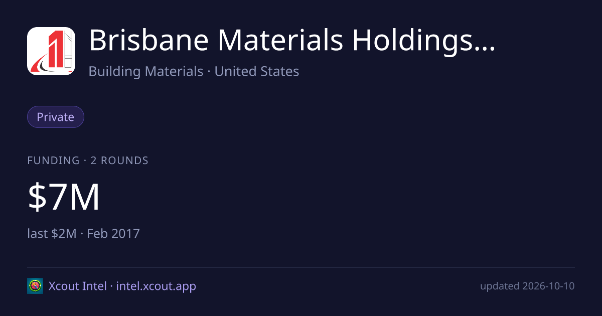 Brisbane Materials Holdings Inc. — share card preview