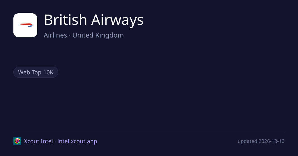 British Airways — share card preview