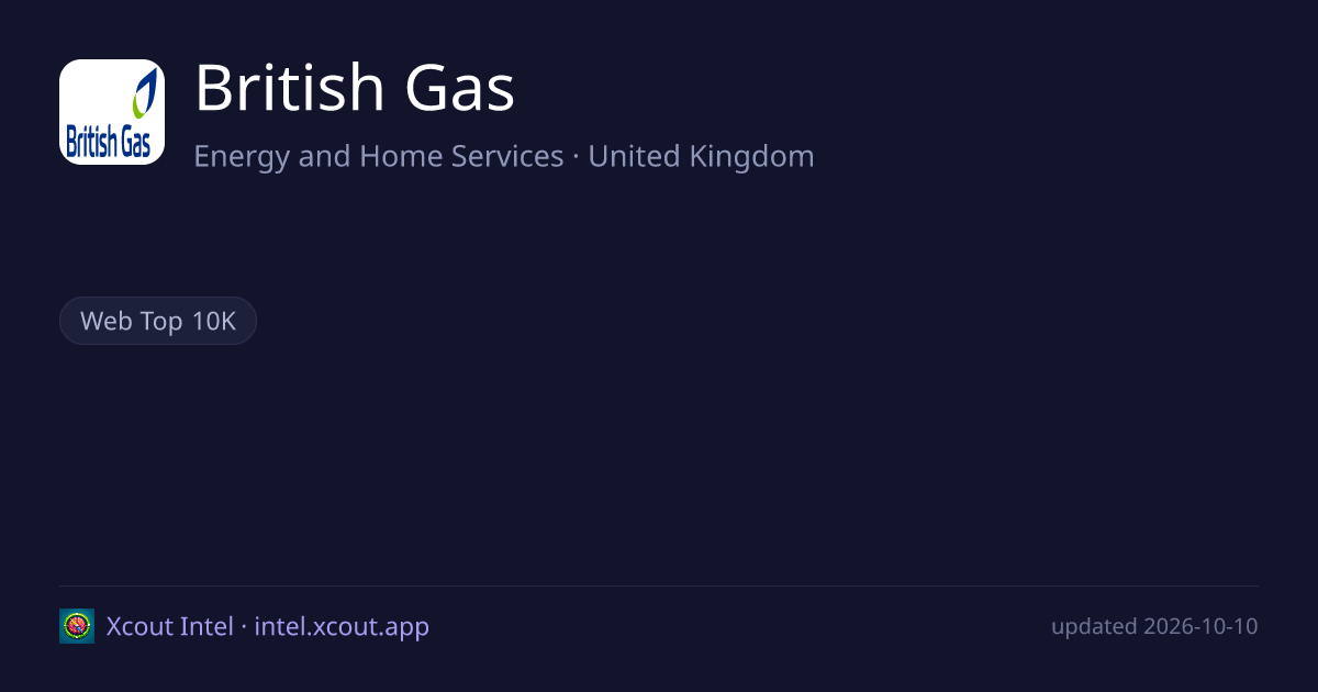 British Gas — share card preview