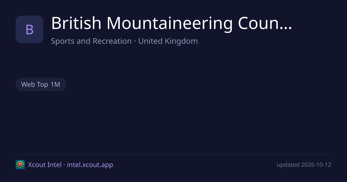 British Mountaineering Council — share card preview