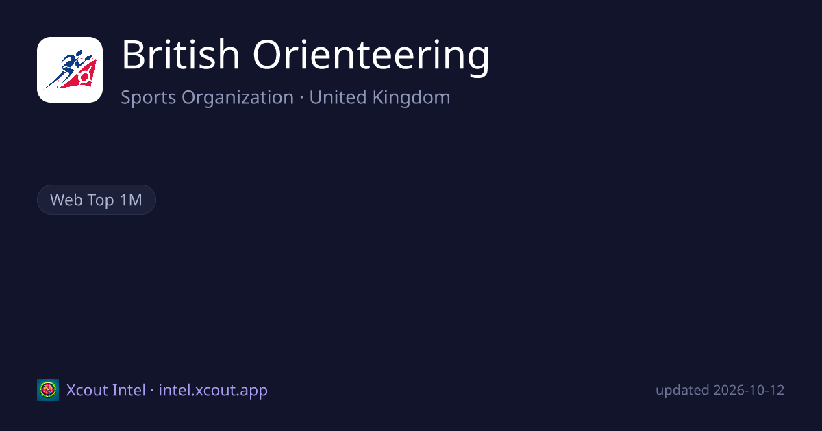 British Orienteering — share card preview