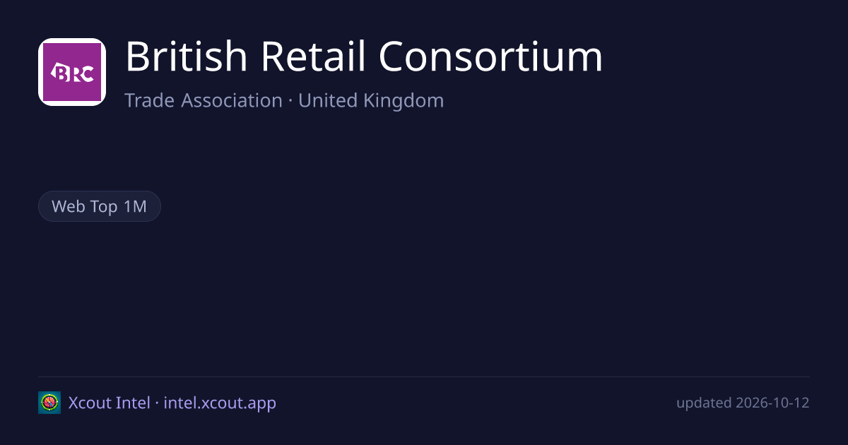 British Retail Consortium — share card preview