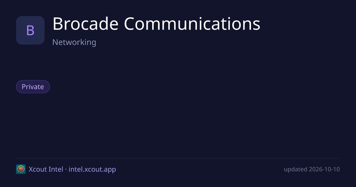 Brocade Communications — share card preview