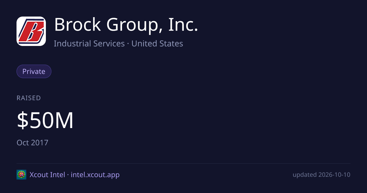 Brock Group, Inc. — share card preview