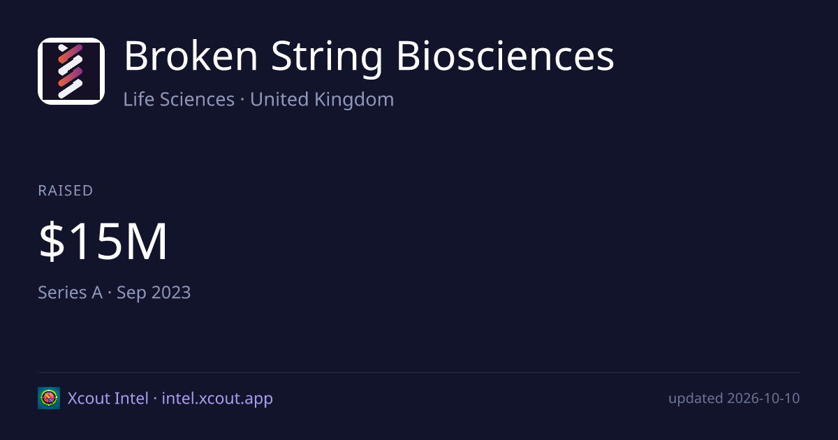 Broken String Biosciences — share card preview