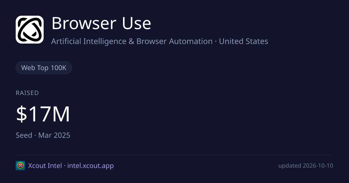 Browser Use — share card preview
