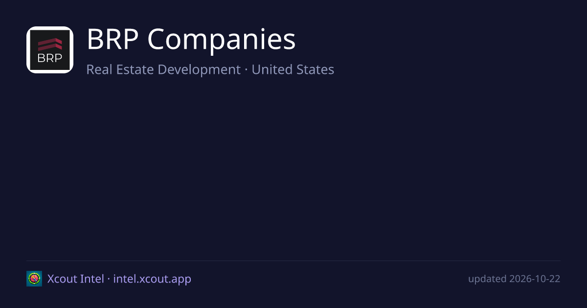 BRP Companies — share card preview
