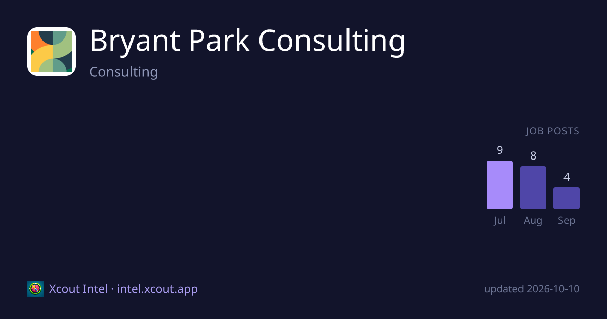 Bryant Park Consulting — share card preview